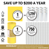 Wowables, Swedish Dish Cloths on a Roll, Reusable & Biodegradable Paper Towels, 30 Count Roll, 2 PACK