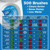 Self Dispensing Toilet Brush & Wand 4 Heads, 2 Handles, 2 Caddy, 20 Tablets Kit
