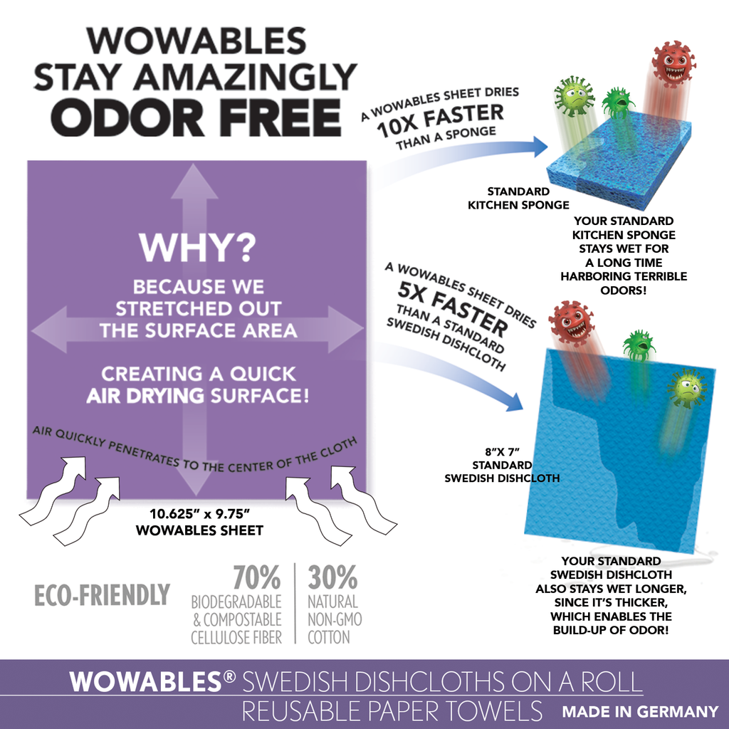 Wowables, Swedish Dish Cloths on a Roll, Reusable & Biodegradable