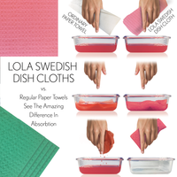 Lola Product's Cellulose Sponge Cloths / "Swedish Cloth"- 2 pack, #700